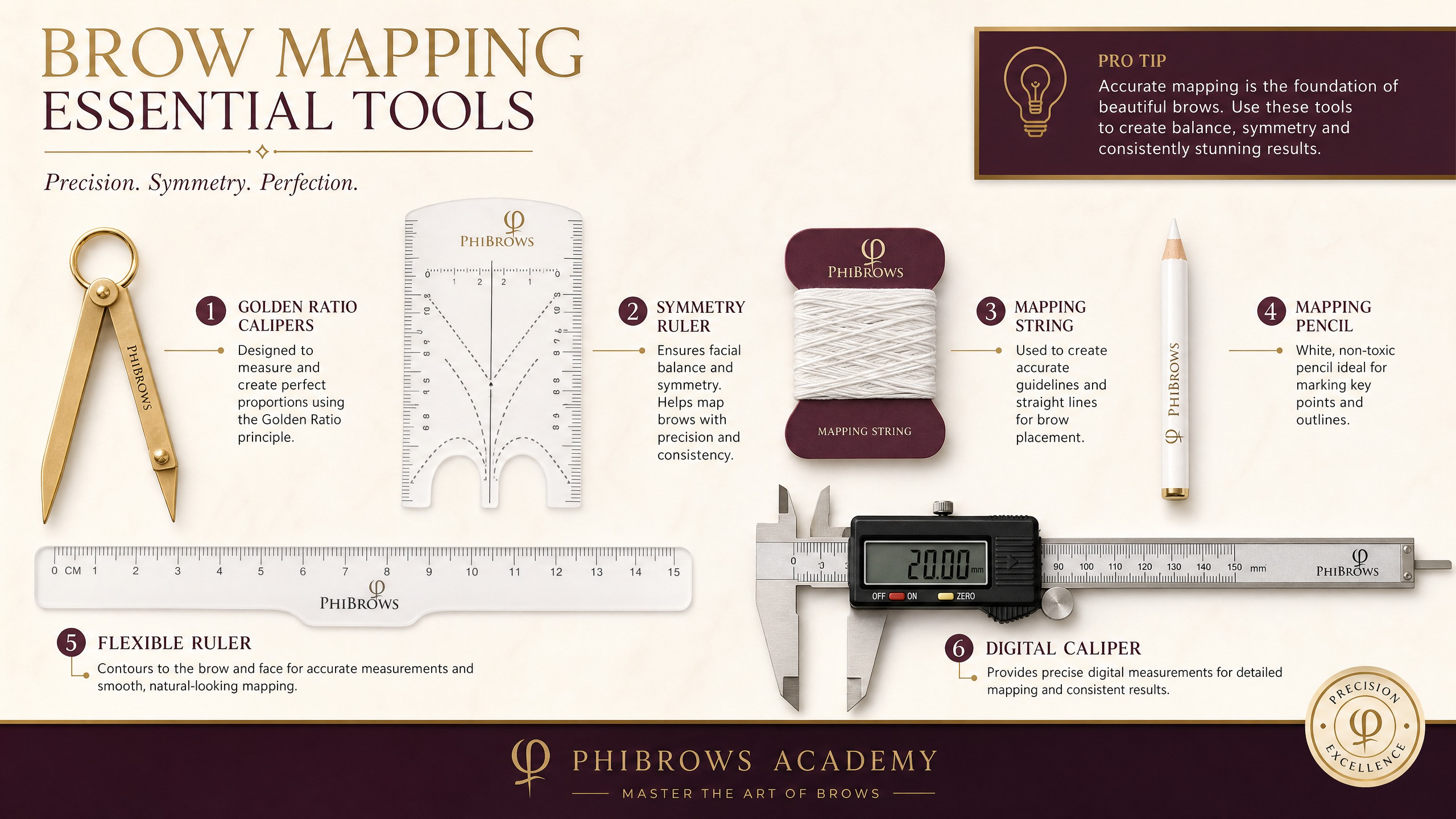 The Brow Mapping Tools - calipers, symmetry rulers, pencils, and digital tools used in PMU